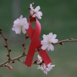 Начало лечения ВИЧ, чем раньше тем лучше