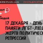 гомосексуализм