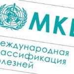 МКБ-11