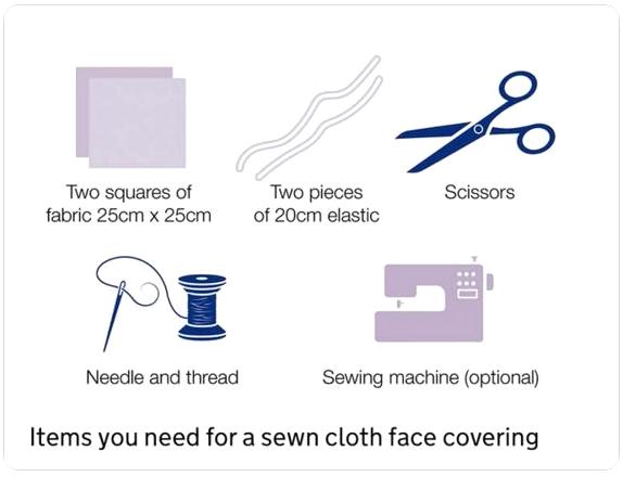 маска для лица