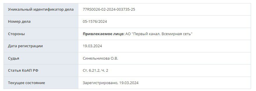 Первый Канал ЛГБТ